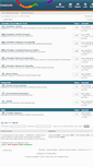 Mobile Screenshot of forum.startsocialnetwork.com